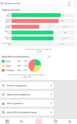 Калькулятор калорий МЗР android App screenshot 14