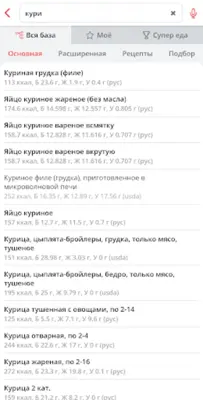 Калькулятор калорий МЗР android App screenshot 20